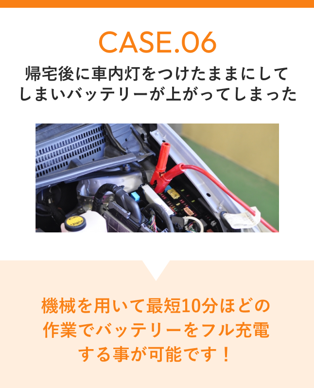 CASE06 帰宅後に車内灯をつけたままにしてしまいバッテリーが上がってしまった 機械を用いて最短10分ほどの作業でバッテリーをフル充電する事が可能です！