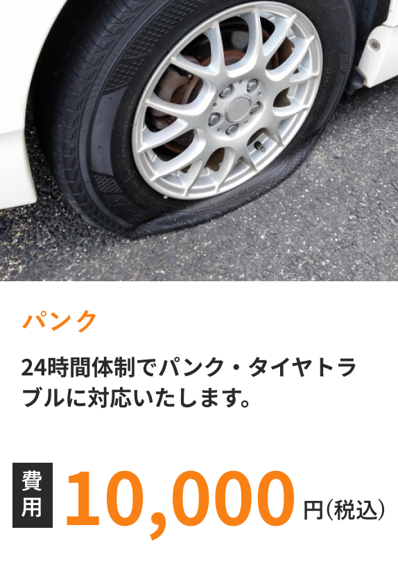 パンク